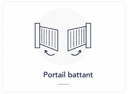 ic-portail-battant