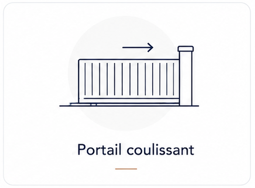 ic-portail-coulissant