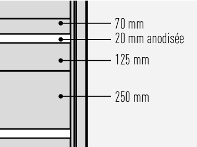 Eureka_Combinaisons-lames Eureka_Combinaisons-lames