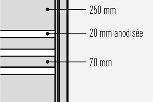 Enak_Combinaisons-lames Enak_Combinaisons-lames